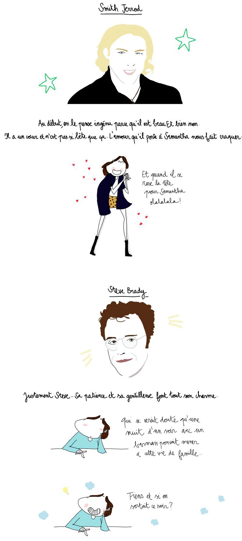 Les Hommes Qui Ont Marqu S Sex The City Elle