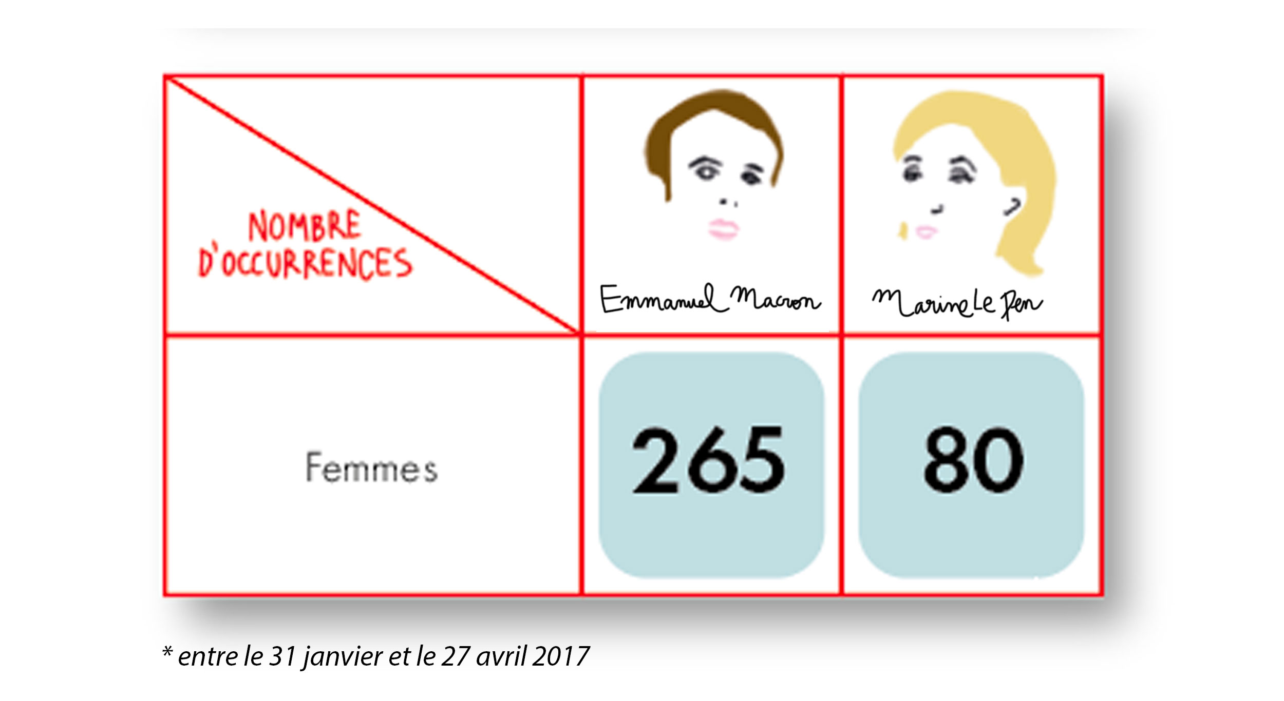 femme sevran