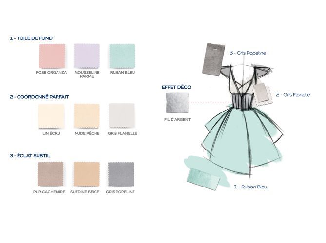 La Mode Debarque Sur Vos Murs Elle Decoration