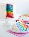 Rainbow cake, mode d’emploi du gâteau arc-en-ciel