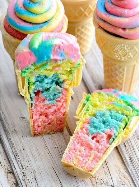 Cupcake Cornet Comment Faire Un Cupcake Cone Elle A Table
