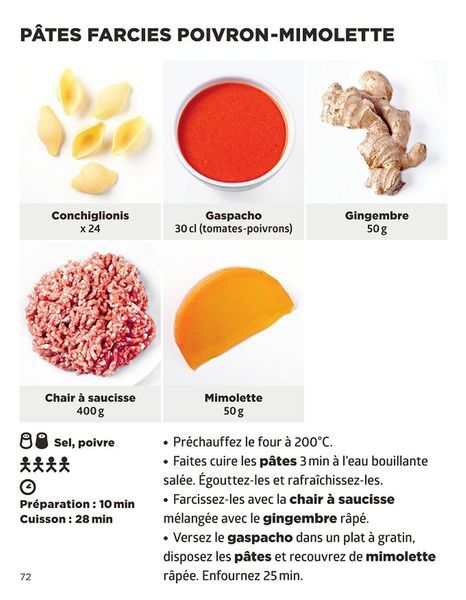 Pates Farcies Poivron Mimolette Pour 4 Personnes Recettes Elle A