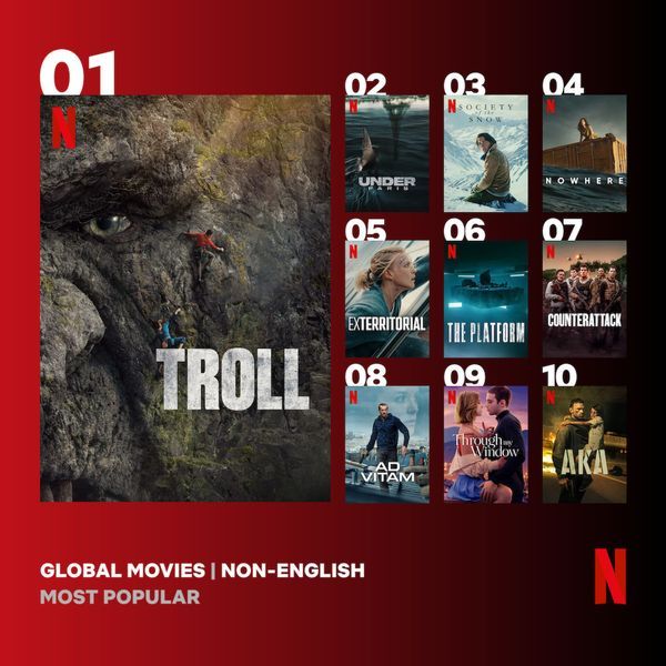 top10_en_global_films-non-english_most-popular__square