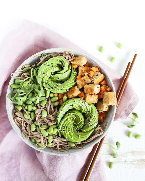 Poke Bowl Vegan Aux Nouilles Soba Pour 2 Personnes Recettes Elle