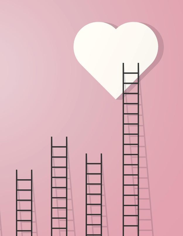 Echelle de la passion : 15 questions pour savoir à quel degré on est amoureuse