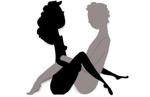 La position du nœud coulant