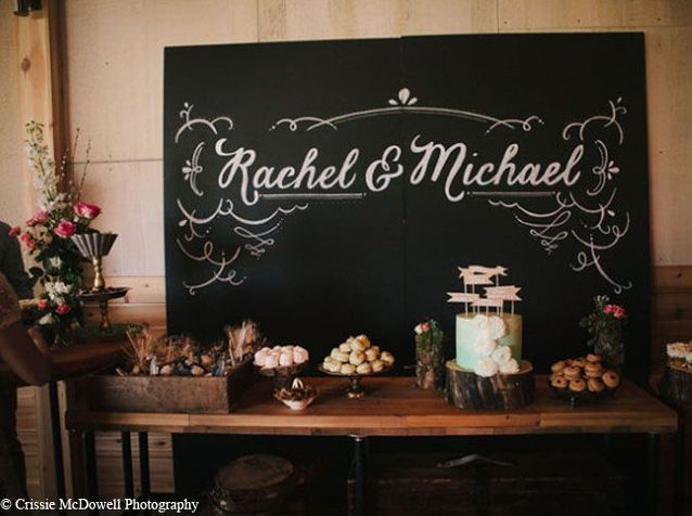Optez pour le tableau noir
