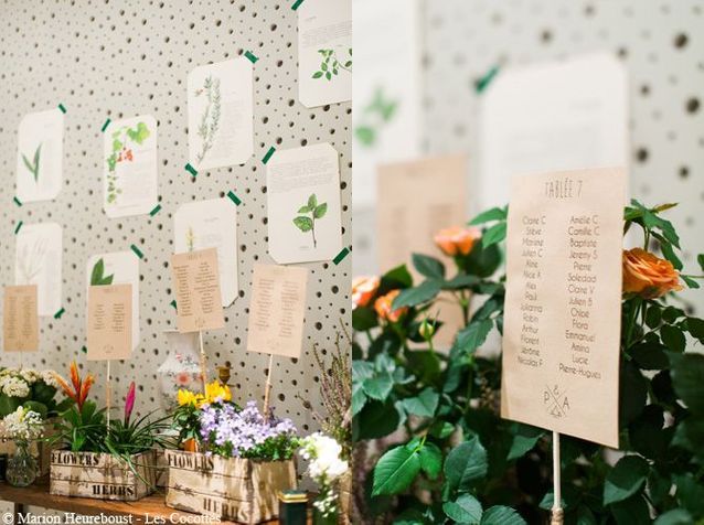 Un mariage champêtre en 20 idées déco - Elle Décoration