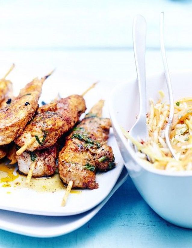 Escalope De Dinde Legumes 20 Idees De Recettes Pour Upgrader Une