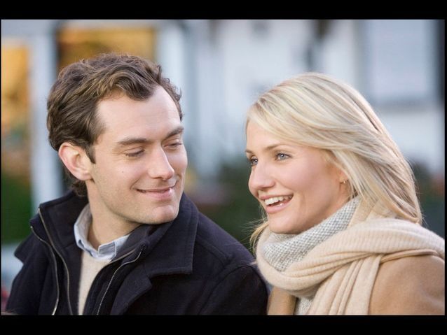 The Holiday On Echange Son Appart Et Sa Vie Films Pour Partir En Vacances Elle
