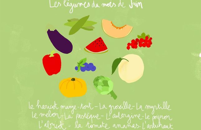 Quels fruits et légumes de saison en juin ?